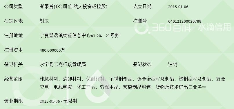 寧夏源樂晨工貿